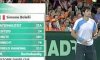 Davis Cup – Olanda vs Italia 0-1: Un meraviglioso Simone Bolelli batte in tre set Thiemo De Bakker