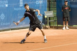 Grigor Dimitrov classe 1991, n.271 del mondo