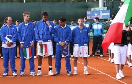 La squadra di Coppa Davis