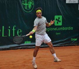 Frederico Gil vittorioso in quel di Milano