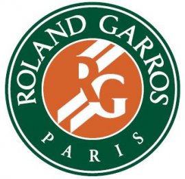 La prima edizione del Roland Garrosi si tenne nel 1891.